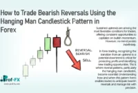 How to Trade Bearish Reversals Using the Hanging Man Candlestick