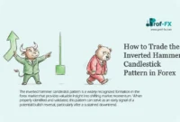 How to Trade the Inverted Hammer Candlestick Pattern in Forex