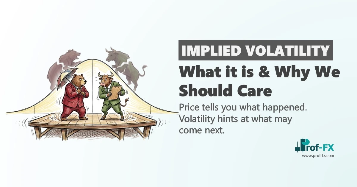 Implied Volatility