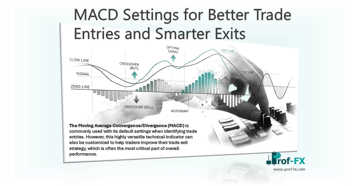 MACD Settings for Better Trade Entries and Smarter Exits
