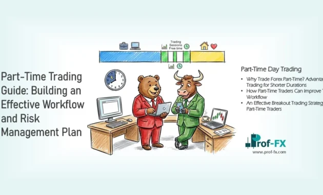 Part-Time Trading Guide