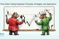 Price Action Trading Explained Price Action Trading Explained