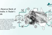 The Reserve Bank of Australia