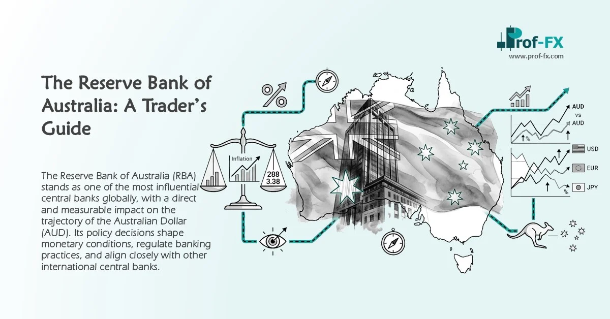 The Reserve Bank of Australia