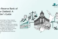 The Reserve Bank of New Zealand