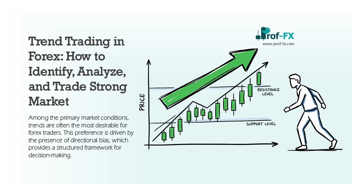 Trend Trading in Forex