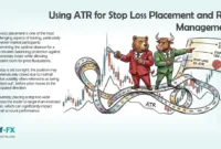 Using ATR for Stop Loss Placement and Risk Management