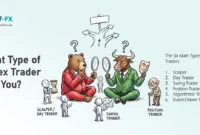 What Type of Forex Trader Are You