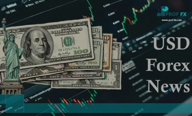 USD Forex News USD Forex News