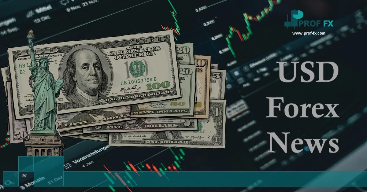 USD Forex News