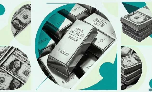 XAUUSD News Recap
